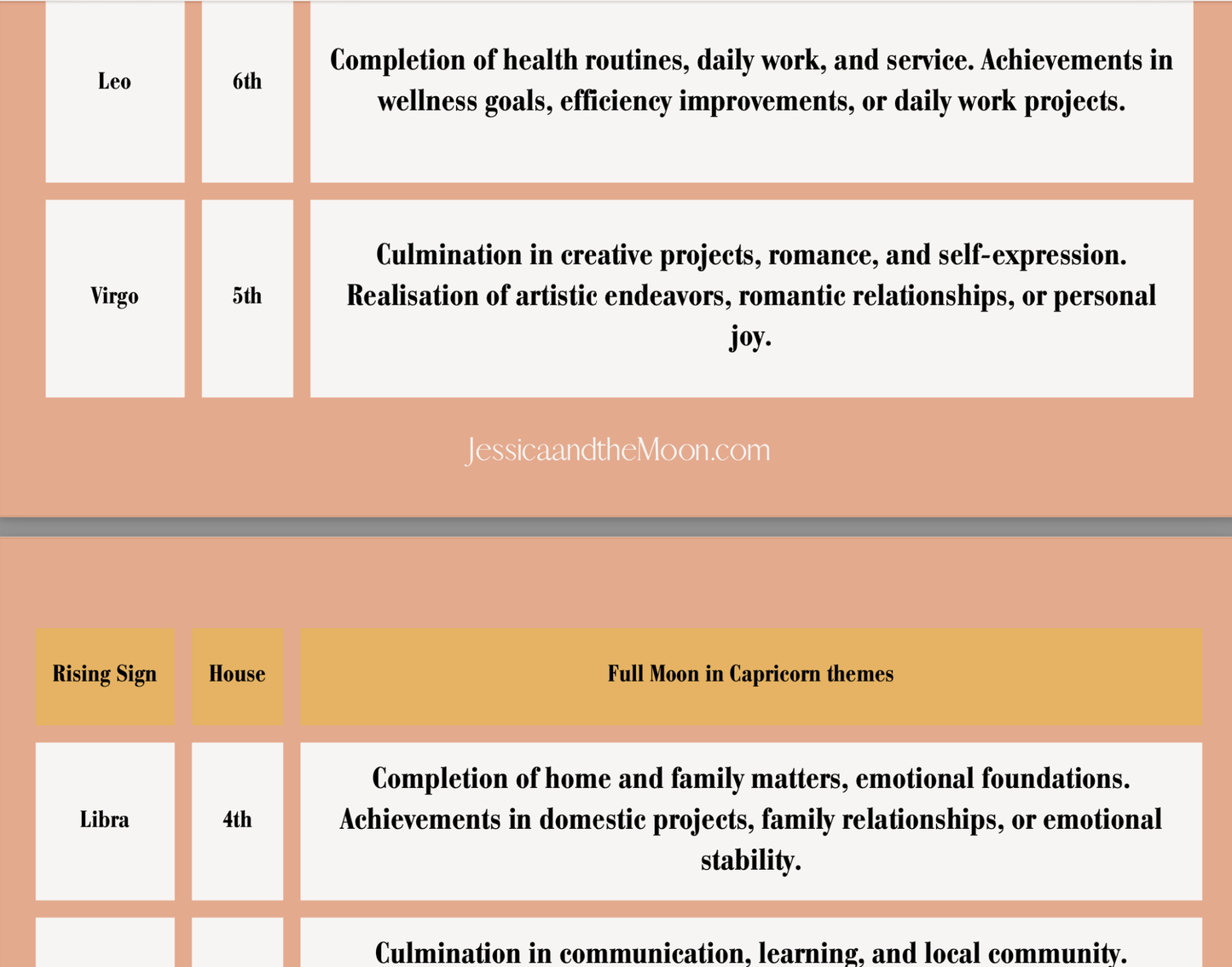 Full Moon in Capricorn Guide - Jessica and the Moon